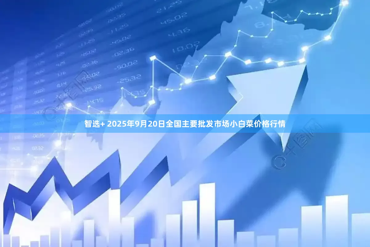 智选+ 2025年9月20日全国主要批发市场小白菜价格行情